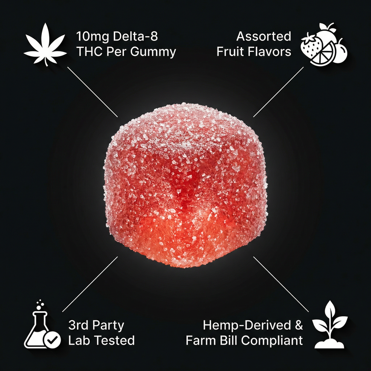 Delta-8 THC Gummies