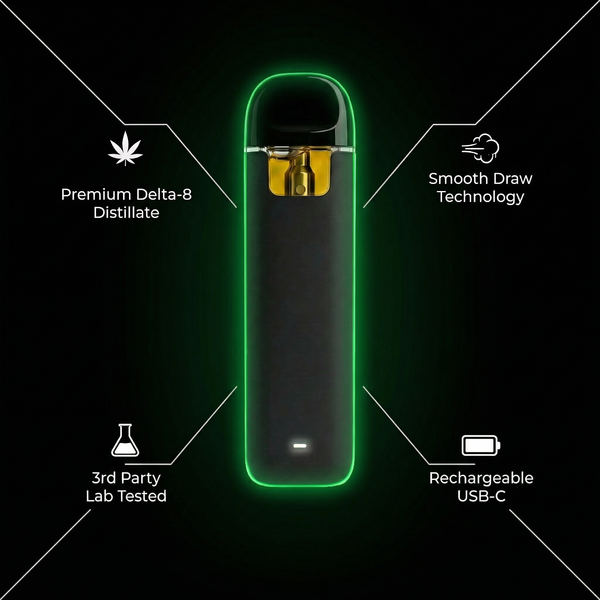 Delta-8 Disposable Vape Pen